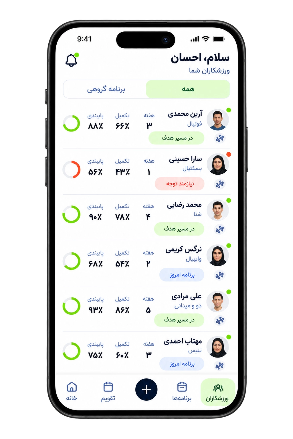 فهرست ورزشکاران مربی با وضعیت تمرین و کارت برجستهٔ خلاصهٔ ورزشکاران